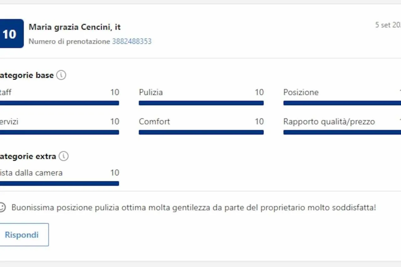 Tirrenia Appartamento Belvedere